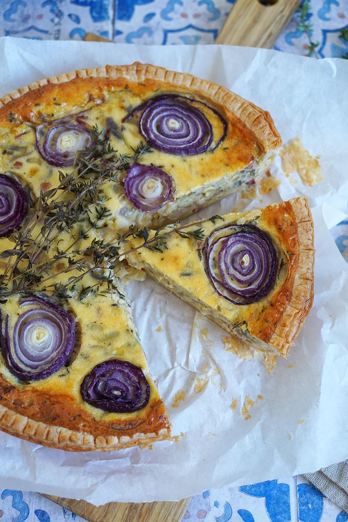 Zwiebel & Bacon Quiche | Bake to the roots