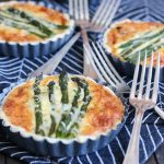 Tartlets with Green Asparagus and Wild Garlic | Bake to the roots
