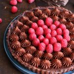 Raspberry Chocolate Tart | Bake to the roots