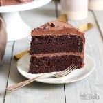 Keto Chocolate Cake (sugar-free & low-carb) | Bake to the roots