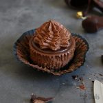Mini Triple Chocolate Cheesecakes | Bake to the roots