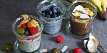 Chia Pudding Meal Prep | Bake to the roots