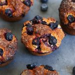 Quick & Easy Blueberry Muffins | Bake to the roots